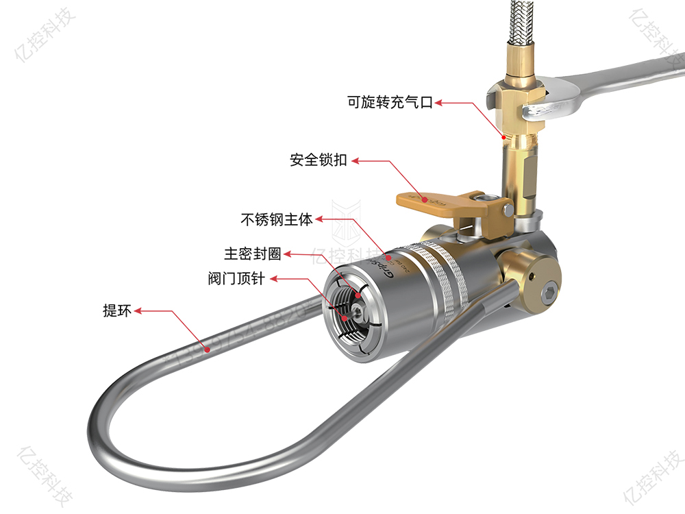 格雷希爾氣瓶充注轉換接頭使用前的準備工作有哪些?